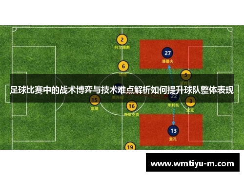 足球比赛中的战术博弈与技术难点解析如何提升球队整体表现